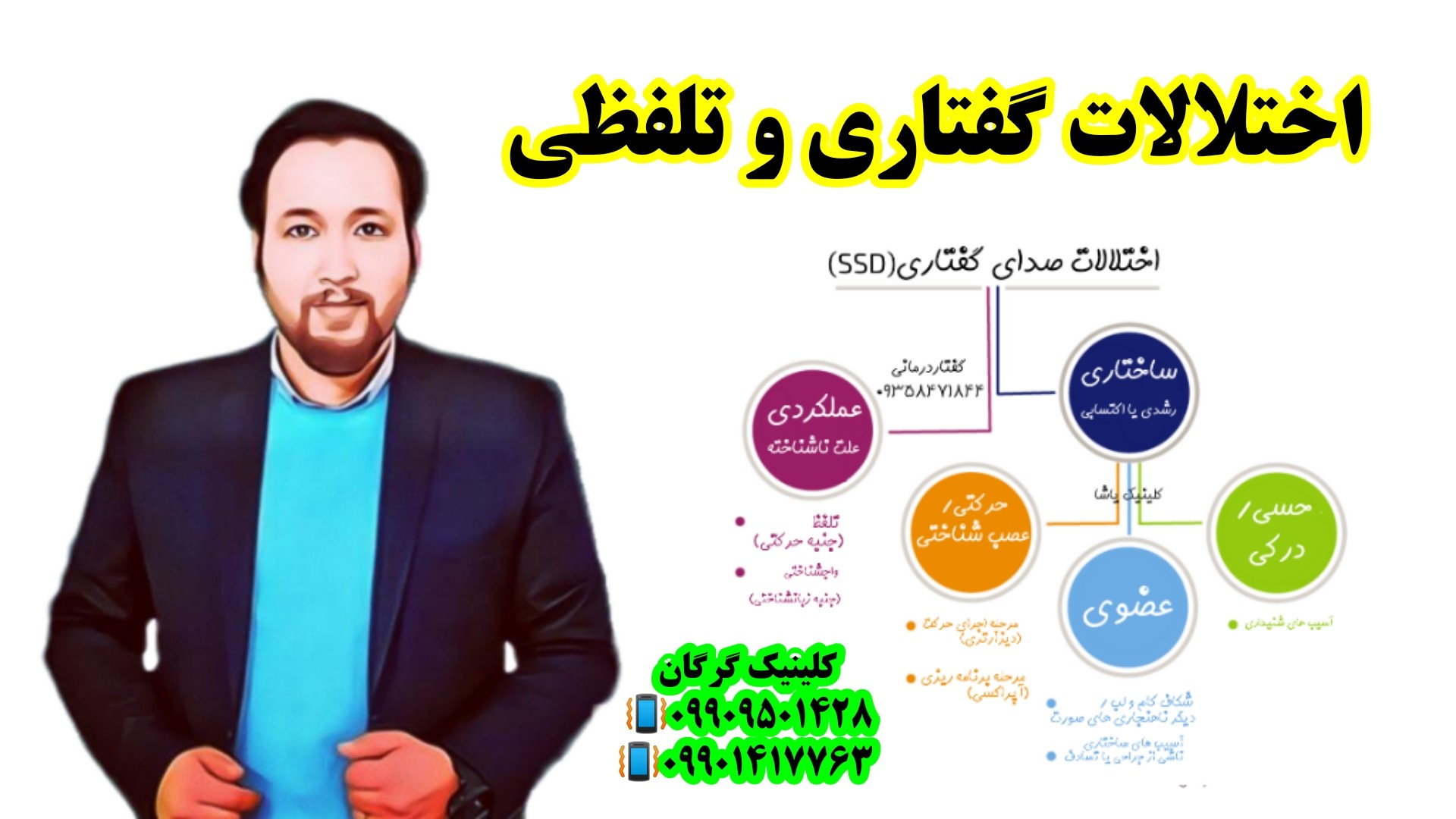درمان اختلالات گفتاری و تلفظ ـصوت و بلع کودک و بزرگسالان در گرگان 09909501428 درمان اختلالات گفتاری و تلفظ ـصوت و بلع کودک و بزرگسالان در گرگان 09909501428