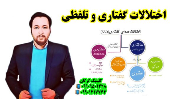 درمان اختلالات گفتاری و تلفظ ـصوت و بلع کودک و بزرگسالان در گرگان 09909501428