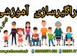 فراگیرسازی کودکان با نیاز های ویژه - 09909501428